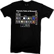 Minecraft Periodic Table Mens T-Shirt