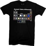 Minecraft Periodic Table Mens T-Shirt
