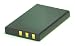 BRAND NEW LI ION RECHARGEABLE BATTERY PACK FOR DIGITAL CAMERA/CAMCORDER MODEL/PART NO: HP PHOTOSMART R07 R817V R707
