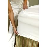 LinenSoft Mattress Protector -QUEEN- 100% Waterproof & Dust Mite Protection-Fits Mattresses up to 18