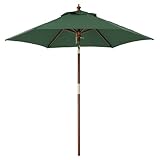 ���i�̏ڍ�