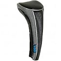 ProActive Sports Magnetic Closure Woods Headcovers - Driver