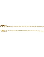 Jewelplus 14K Gold 1.25mm Lasered Titan Gold™ Rope Chain Necklace - (Available in 14k White and Yellow Gold. Also available in 16", 18", 20", and 24" lengths)