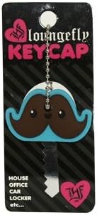 Brown Mustache Turq Back Key Cap