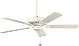 Edgewood Standard 5-Blade Ceiling Fan in White