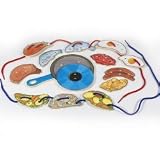 Frying Pan & Food Lacing Set