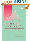 Statistics for the Quality Control Chemistry Laboratory