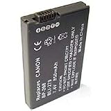 Replacement Battery For CANON BP-208 BP208