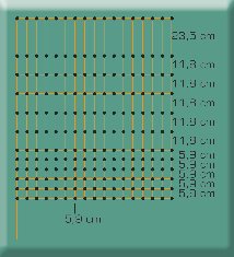 grüner Haustier/Kleintier-Zaun 112 cm x 50 m Hühnerzaun Hundezaun Katzenzaun Hunde/Katzen-Einzäunung