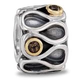 Pandora Jewelry