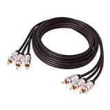  : Component Video + Toslink Opti