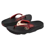 Montrail Molokini Sandal - Women's