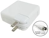 65W APPLE MAC ORIGINAL AC POWER ADAPTER A1021 G4