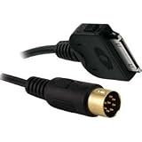 Axxess AAL-IP-AUXM iPod and 3.5mm Aux for Alpine M Bus