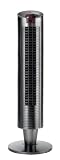 ROWENTA VU 6060 Turmventilator EOLE ANTI MOSKITO