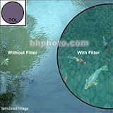 Formatt 58mm HD Circular Polarizer Filter
