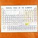 Laminated Board - Periodic Table Of The Elements - Model 21417-990 - Each