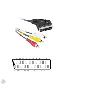 Ex-Pro 0.5m Scart to 3 x Phono RCA output / input switchable / switch for Video & Stereo Audio connection, 21 Pins connected. 2 Year Warranty. Extra Value cable.
