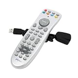 SANOXY Wireless USB PC Remote Control Mouse for PC