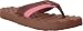 Flojos Women's Xena