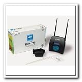 Perimeter® Wire - Free Wifi Dog Fence