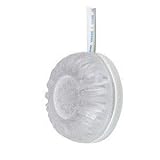 Perko 0181DP1WHT LED White Surface Mount Marine Underwater Light