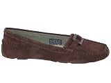 Ugg Australia Women’s Abroad Shoes Chocolate