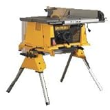 DEWALT DW744XRS 10-inch Job Site Table Saw with Rolling Stand