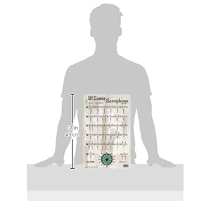 INSTRUMENTAL POSTER SERIES - Tenor Saxophone