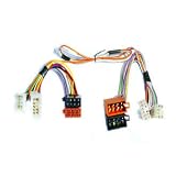 Review Pama & Co LTD (UK Consumer Electronics Stock Account)  / Car Stereo Iso Mute Adaptor for TOYOTA - 86180