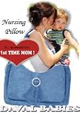 Nursing Pillow - 1st Time MOM (Peek-a-blue)