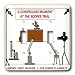 Scopes Trial
316 xcwnv6L. SL75 Scopes Trial