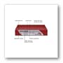 WatchGuard Firebox SOHO 6 Firewall and VPN Appliance