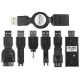 Zip-Linq USB Cell Phone Charger I (Zip-Cell-M01)