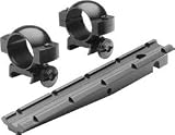 Horton® Dovetail 7/8