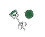 Sterling Silver 8mm Round Emerald Earrings