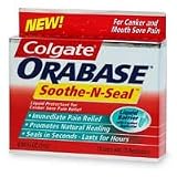 Pain Oral Medications