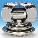 Fireplace Accessories - Chimney Caps