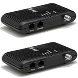 HPNA Ethernet to Coax 2-Pack