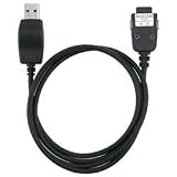 MyNetDeals
