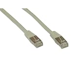 Produkt-Bild: Good Connections Cat. 6 Patchkabel, SSTP/PiMF, PVC, 250MHz, 10m