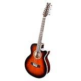 Détails sur le produit