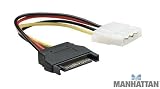 Manhattan 6' 4-pin Molex Female to 15-pin SATA Female Power Cable