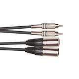 Détails sur le produit