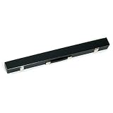 Imperial Premier Pro I Vinyl Hard Box Black Cue Case