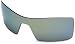 Oakley Oil Rig Replacement Lenses