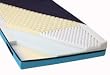[Itm] 36" x 76" x 6" Fire Barrier Fabric &amp; Raised Edge [Acsry To]: Medline Ad... see description