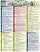 American History 1 (Quickstudy Reference Guides - Academic)