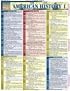 American History 1 (Quickstudy Reference Guides - Academic)