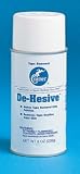 De-Hesive Tape Remover Spray